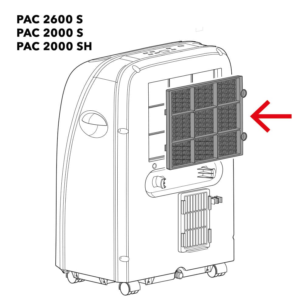 PAC 2600 S / PAC 2000 S / PAC 2000 SH Zračni filter
